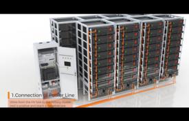 儲(chǔ)能集裝箱產(chǎn)品安裝動(dòng)畫(huà)